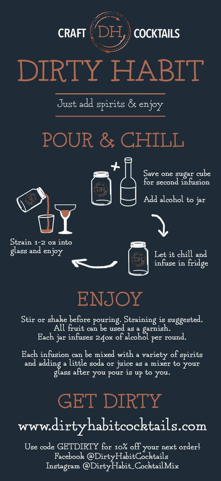 Add Whiskey, Don't Ask - Joy, Delivered