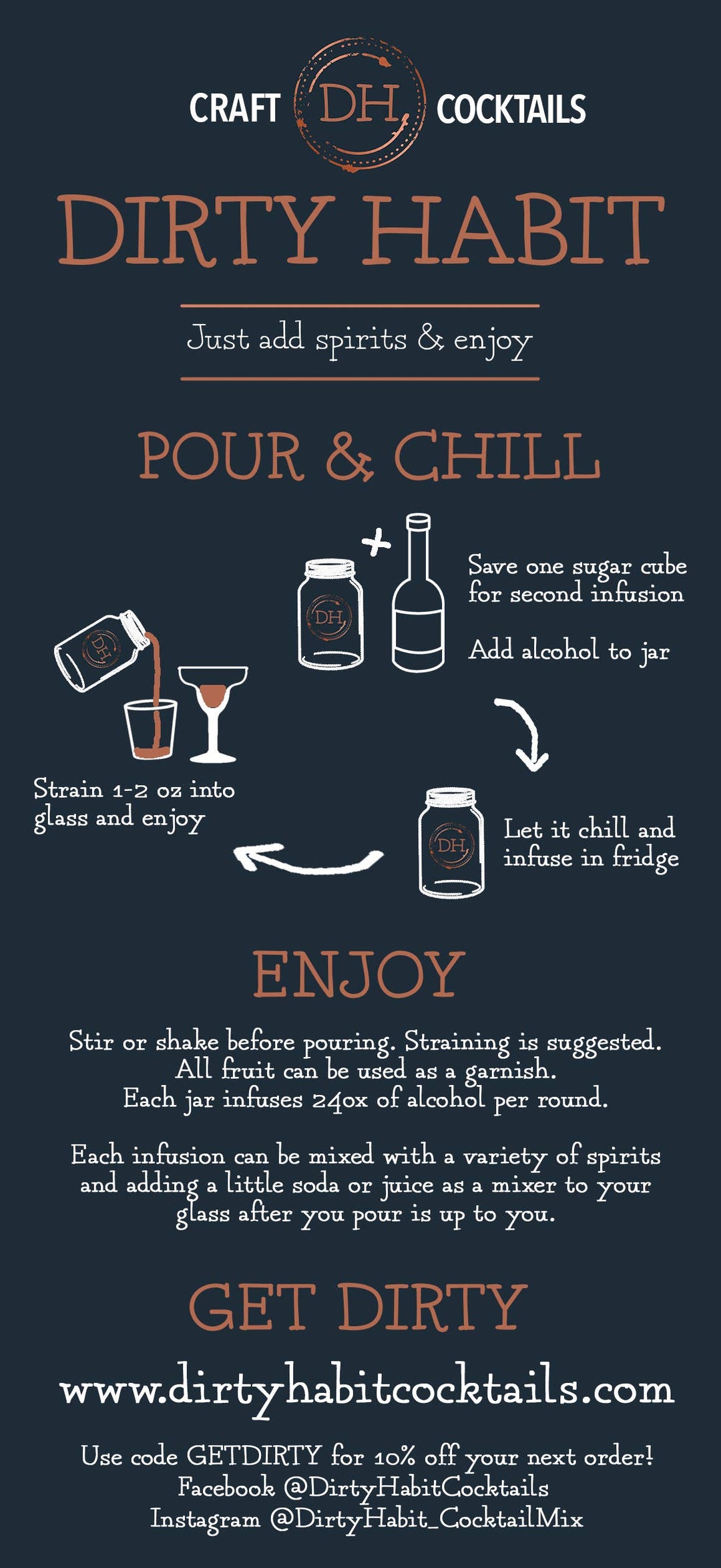 Add Whiskey, Don't Ask - Joy, Delivered