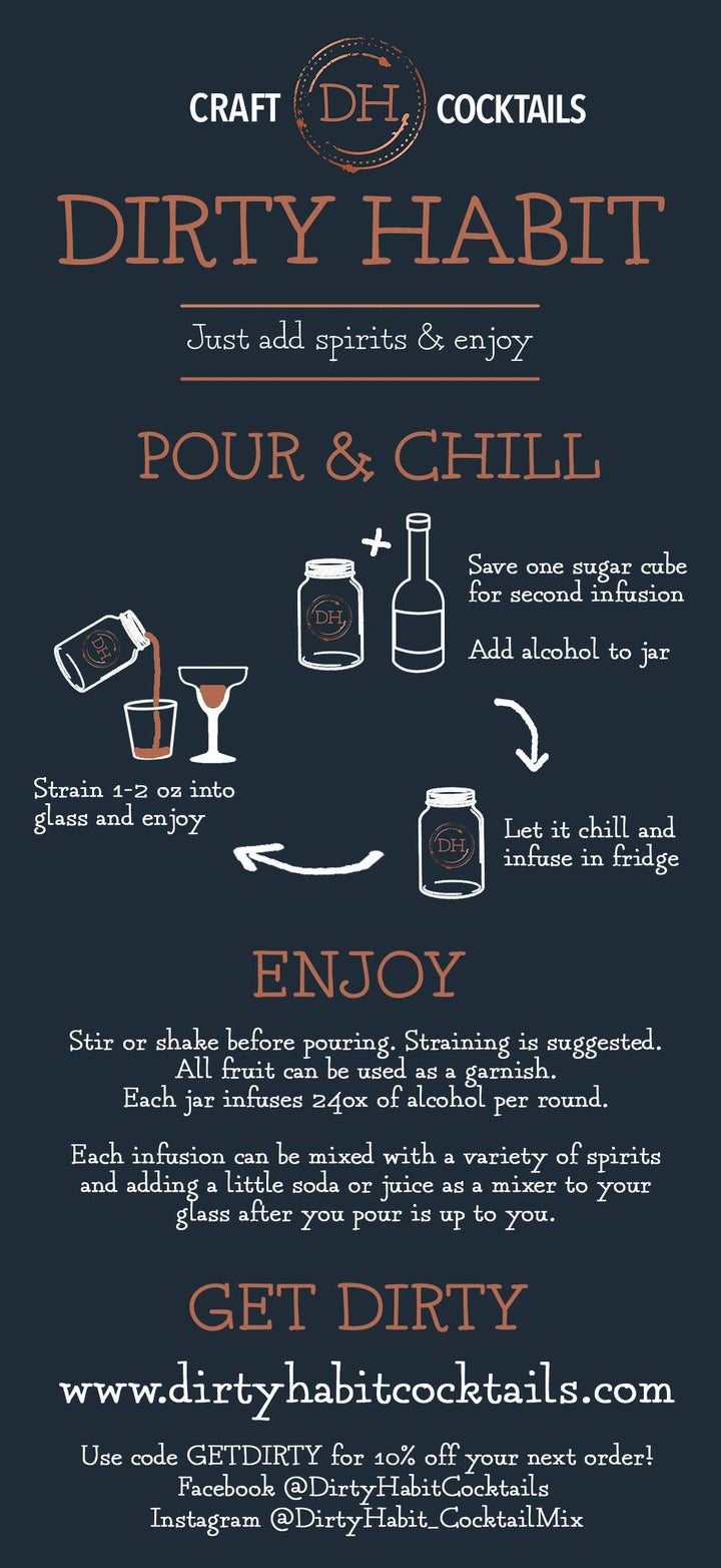 Add Whiskey, Don't Ask - Joy, Delivered